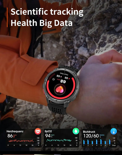 2026 New T-Rex3 Ultra 1100Mah Military Smart Watch Men 1.7" - Planet4Shopping