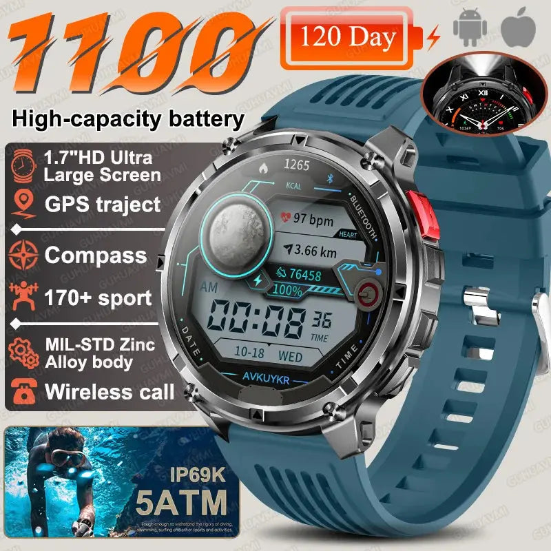 2026 New T-Rex3 Ultra 1100Mah Military Smart Watch Men 1.7" - Planet4Shopping
